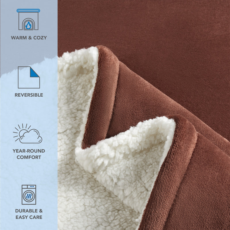 Host & Home Plush Sherpa Throws and Blankets, Versatile 2-Sided, 200 GSM Plush Mink Velvet Face, 250GSM Plush Sherpa Reverse, 4 Color Options, 50”x60”