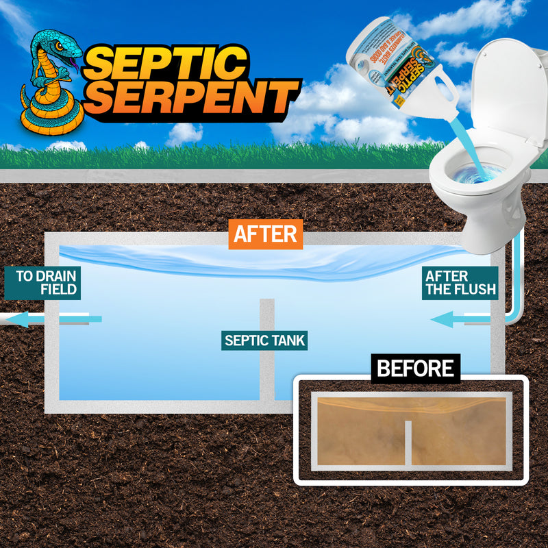 Septic Serpent™ Tank Treatment Fast-Acting Eco-Friendly Liquid Septic Tank Treatment Breaks Down Waste with High-Potency Enzymes & Beneficial Bacteria, All-Natural Protection for Septic Tanks