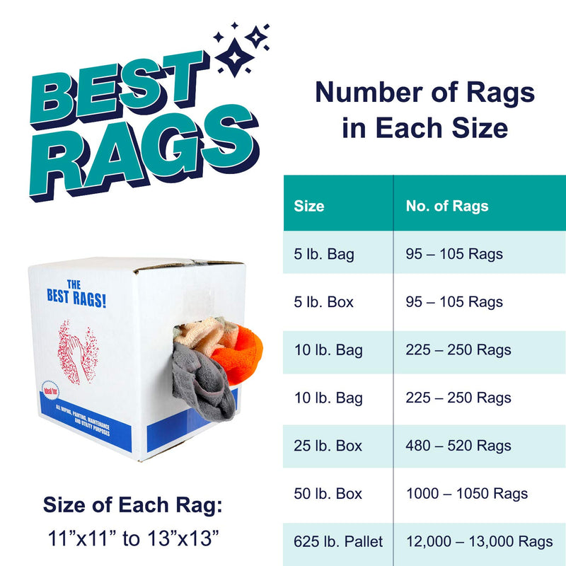 Terry Rags in Assorted Colors, 14x14 to 20x20, Package Size Options - Bulk Available