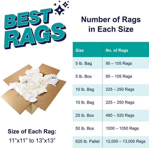 Bulk T-Shirt Rags - White - Pallet - Save Big on Rags