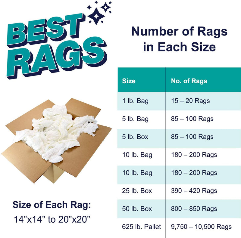 White Premium T-Shirt Cleaning Towels - Packaging Size Options - Quality Multi-Purpose Rags