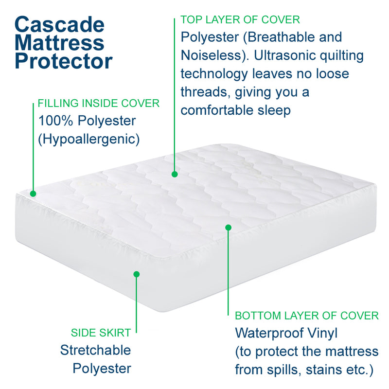 Cascade Waterproof Mattress Pad, Hypoallergenic, 15” Deep Fitted Skirt, Quilted Microfiber Top Layer, Multiple Bed Sizes Available