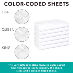 Lulworth Fitted Bed Sheets (Bulk Case of 24), 200 Thread Ct. Cotton Poly Blend, Color Coded, Size Options